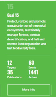 SDG 15 information